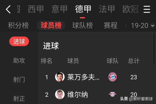 曼城vs热刺2-3现场