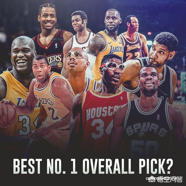 nba年度最佳新秀出炉