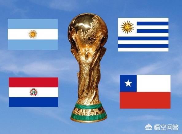 2022南美世界杯有几个名额