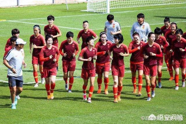 2022年女足世界杯中国排名