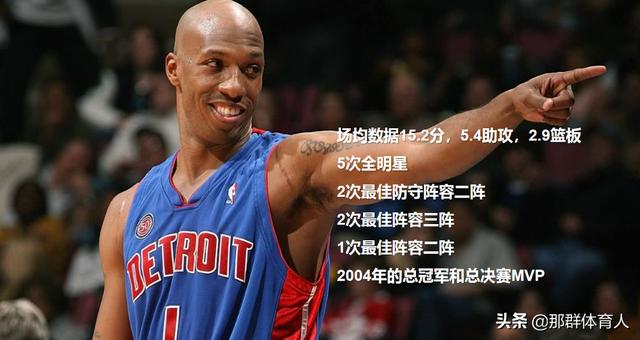 比卢普斯集锦nba